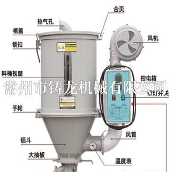 義烏干燥料斗